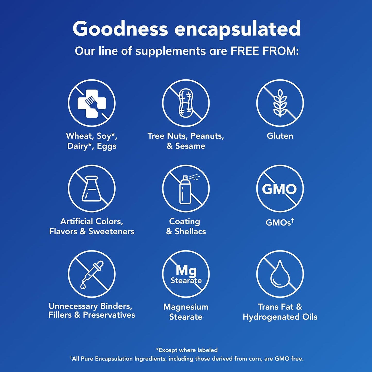 Pure Encapsulations O.N.E. Multivitamin